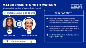 Image post by @usopen on Twitter