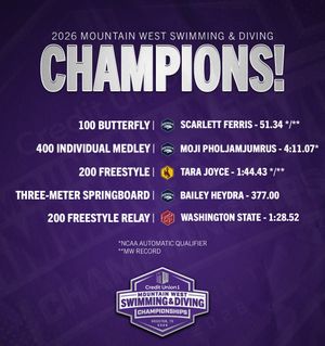 Image post by @mountainwestconference on Instagram