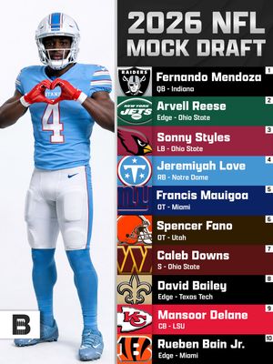 Image post by @backyardbreaks on Instagram