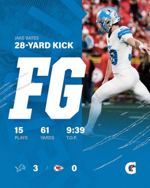 Image post by @Lions on Twitter