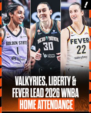Video post by @yahoosports on TikTok