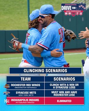 Image post by @memphisredbirds on Instagram