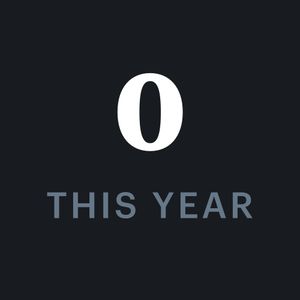 Video post by @letterboxd on TikTok