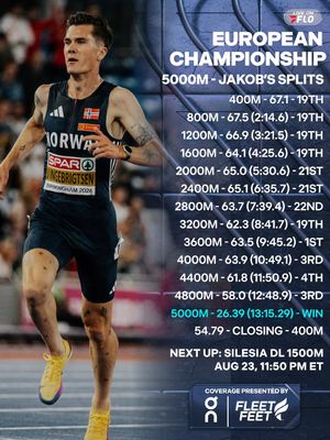 Image post by @flotrack on Instagram