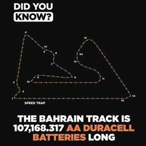 Image post by @duracell on Instagram