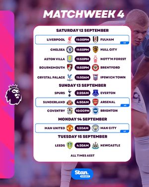 Image post by @stansportfc on Instagram