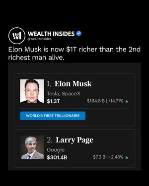 Image post by @wealthinsides on Instagram