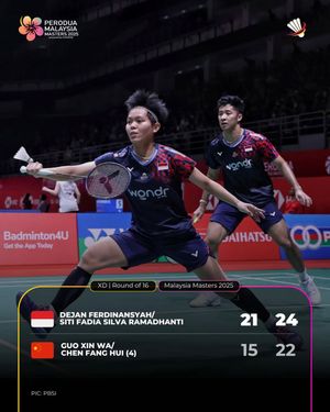 Image post by @bolalobbadminton on Instagram