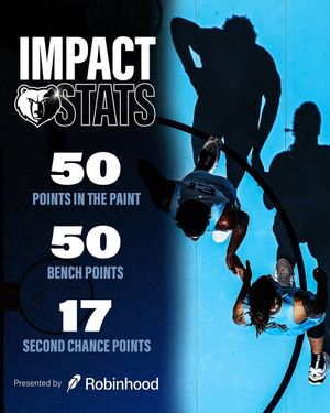 Image post by @memgrizz on Instagram