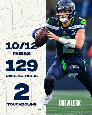 Image post by @seahawks on Instagram