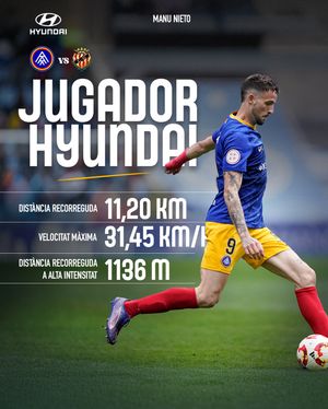 Image post by @fcandorra on Instagram