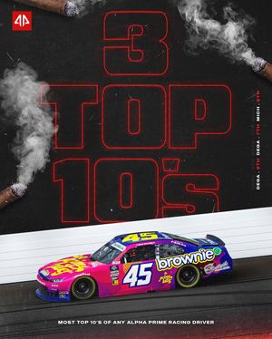 Image post by @teamalphaprime on Instagram