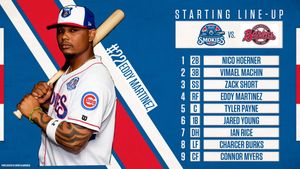 Image post by @smokiesbaseball on Twitter