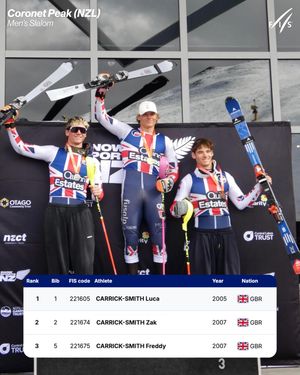 Image post by @fisalpine on Instagram