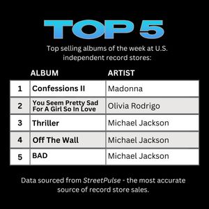Image post by @recordstoredayus on Instagram