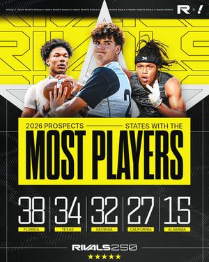 Image post by @Rivals on Twitter