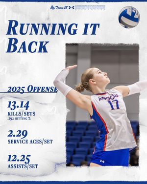 Image post by @au_volleyball on Instagram