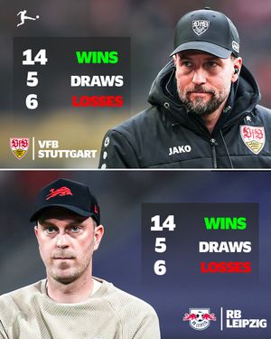 Image post by @bundesliga on Instagram