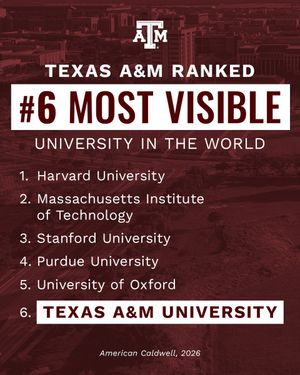 Image post by @TAMU on Twitter