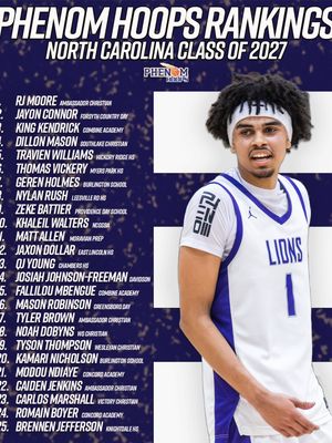 Image post by @phenom_hoops on Instagram