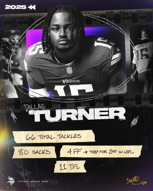 Image post by @vikings on Instagram