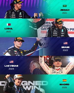 Image post by @f1 on Instagram