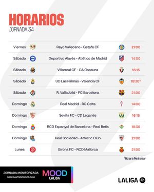 Image post by @LaLiga on Twitter