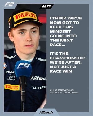 Image post by @formula2 on Instagram
