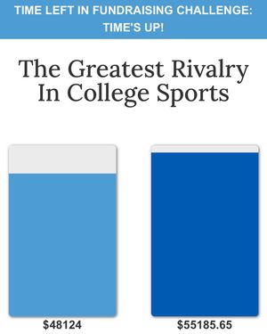 Image post by @dailytarheel on Instagram