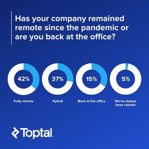 Image post by @ambermac on Twitter