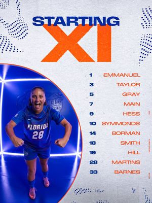 Image post by @GatorsSoccer on Twitter/X