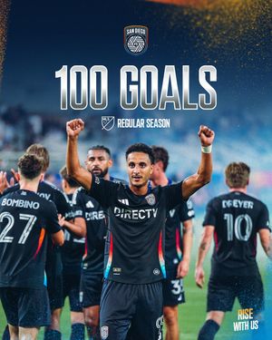Image post by @sandiegofc on Instagram