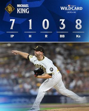 Image post by @mlb on Instagram