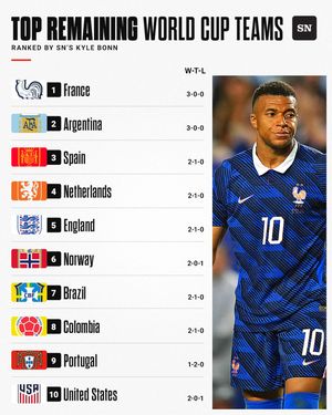Image post by @sportingnews on Instagram