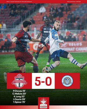 Image post by @cplsoccer on Instagram