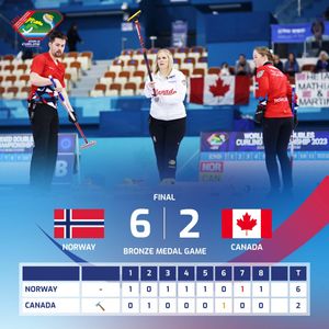 Image post by @worldcurling on Instagram