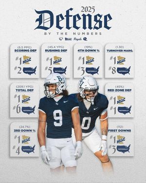 Image post by @bethelroyalsfb on Instagram