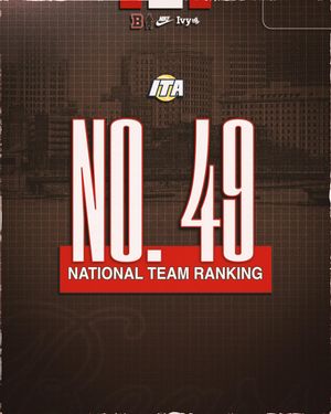 Image post by @brownu_wtennis on Instagram