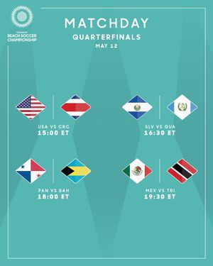 Image post by @concacaf on Instagram