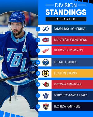 Image post by @sportsonprimeca on Instagram