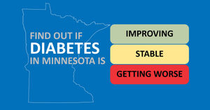 Image post by @mnhealth on Facebook