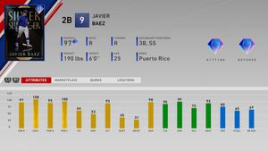 Image post by @javy23baez on Twitter