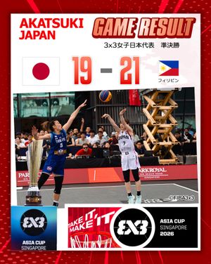 Image post by @japan_basketball on Instagram