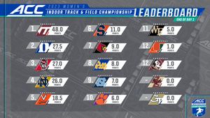 Image post by @theACC on Twitter