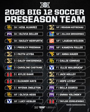 Image post by @big12conference on Instagram