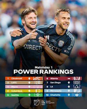 Image post by @mls on Instagram