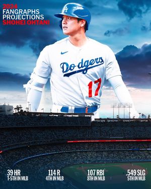 Image post by @mlb on Instagram