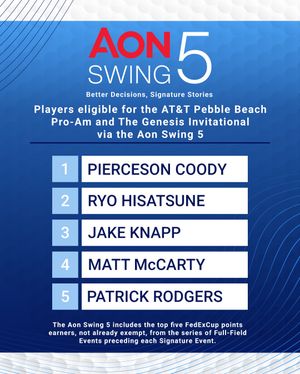 Image post by @golfchannel on Instagram