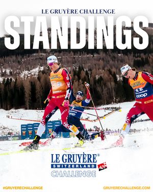 Image post by @fiscrosscountry on Instagram