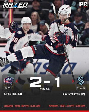 Image post by @puckempire on Instagram